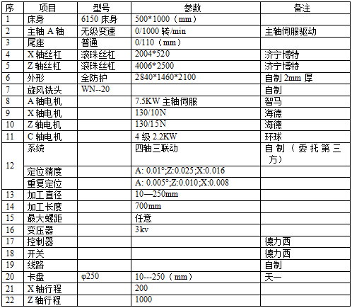 QQ截圖20181217151144